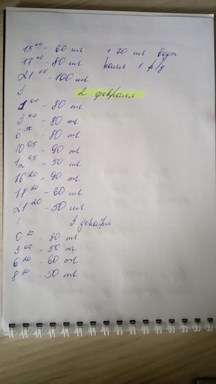 Девоньки, привет.