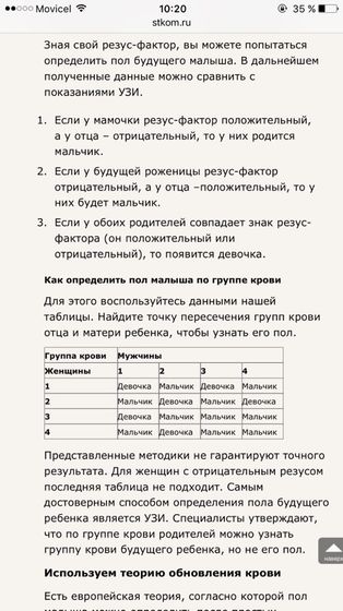 Пол ребенка