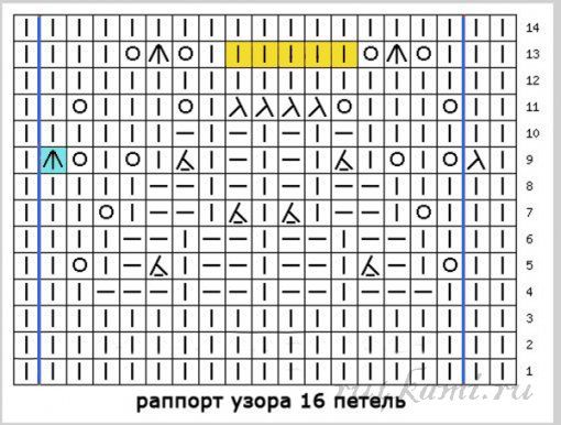 Вязаные юбочки))