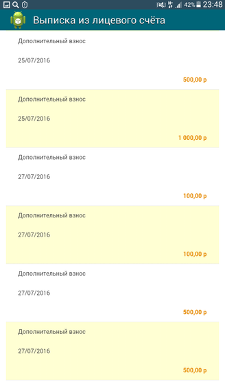 Полный отчёт о сборе для Ванечки Фоминова! На комплексную реабилитацию в реацентре