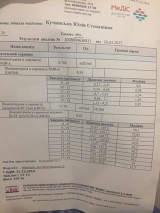 Результат скрининга