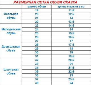 Размер обуви!!!