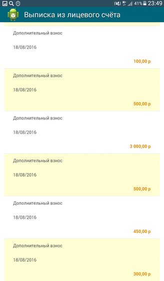 Полный отчёт о сборе для Ванечки Фоминова! На комплексную реабилитацию в реацентре