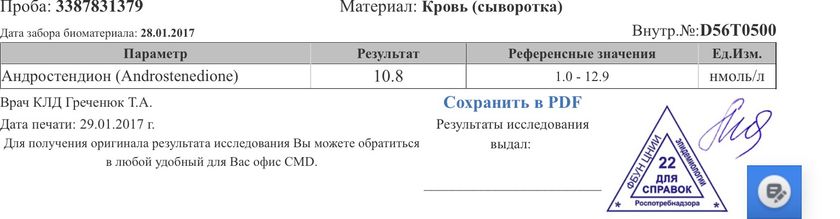 Кто понимает в гормонах. Пришли АМГ и др.