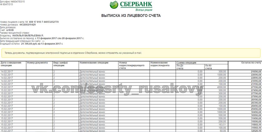 Отчет о собранных средствах за февраль для Вари и Риты Русаковых