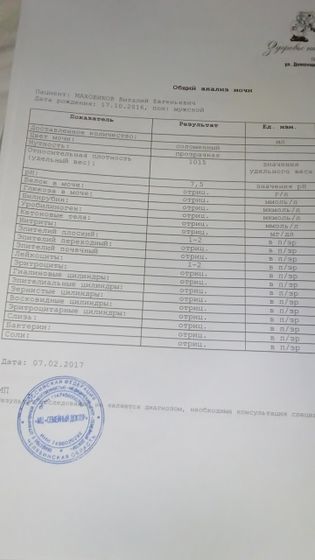 У малыша анализы не очень...посмотрите пожалуйста, кто разбирается.