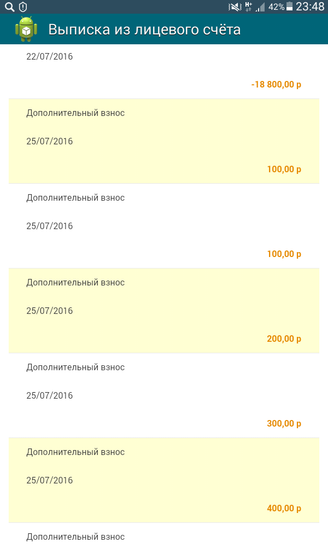 Полный отчёт о сборе для Ванечки Фоминова! На комплексную реабилитацию в реацентре