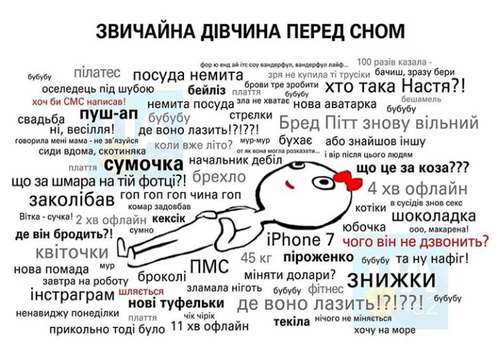 Вопрос к Элеонорам и не только!