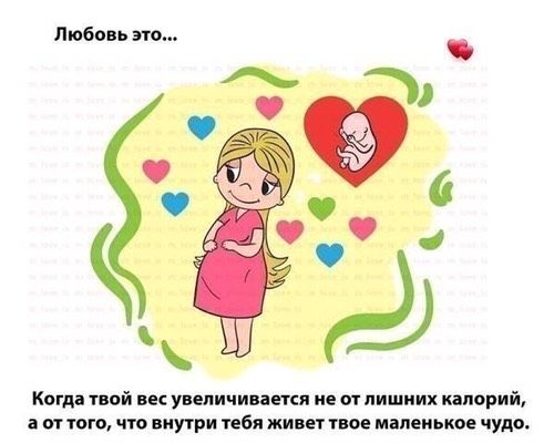 Самочувствие на 37 неделе