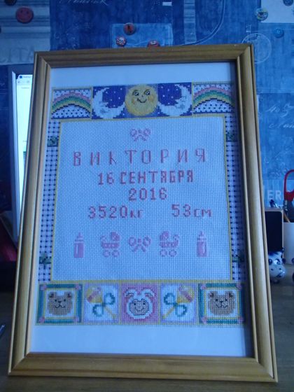 Моя первая метрика