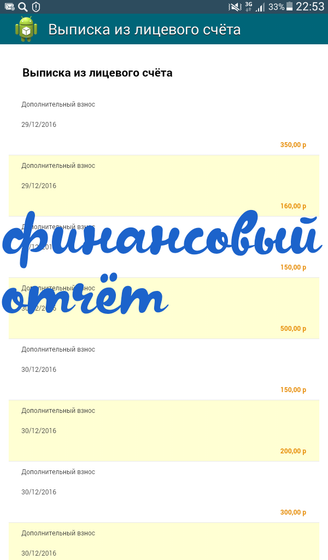 Финансовый отчет о поездке в реацннтр Самара! Иван Фоминов г.Воронеж
