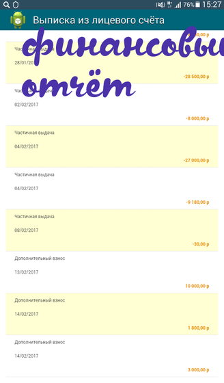 Финансовый отчет о поездке в реацннтр Самара! Иван Фоминов г.Воронеж