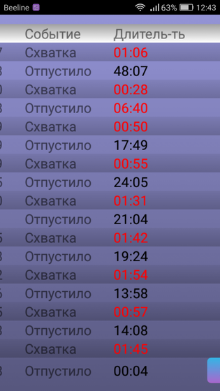 Тренировочные???