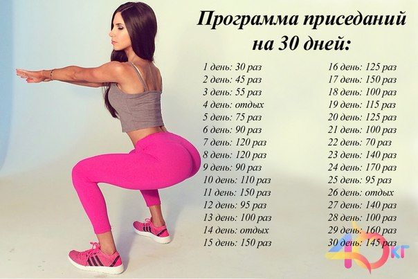 Марафон похудения к новому году. День 1
