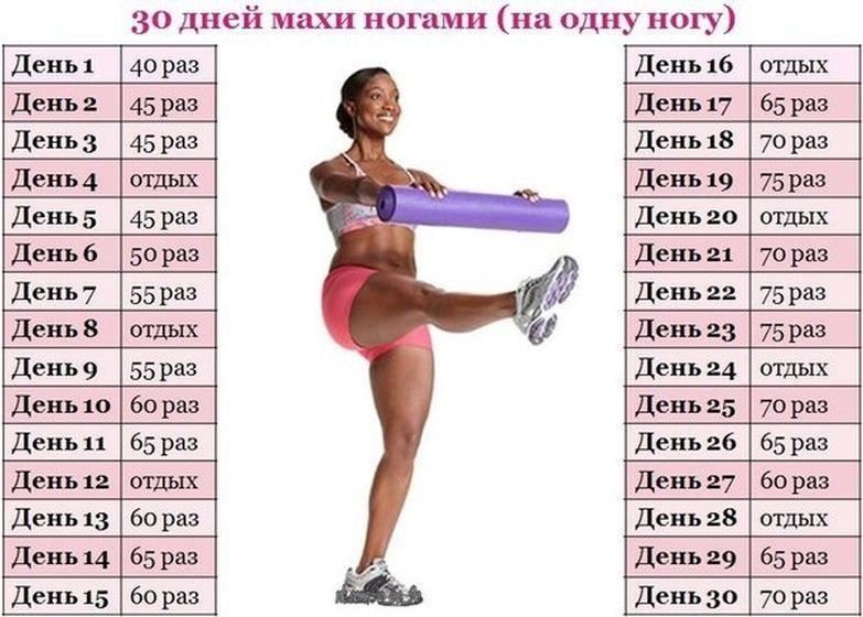Марафон похудения к новому году. День 1