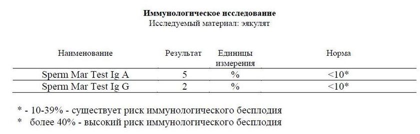 Наш поход к Авадиевой