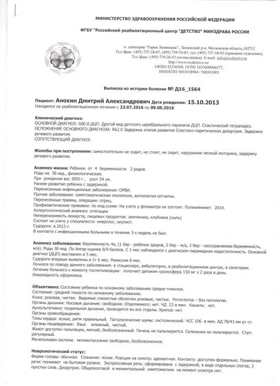 Анохин Дмитрий! Сбор закрыт!