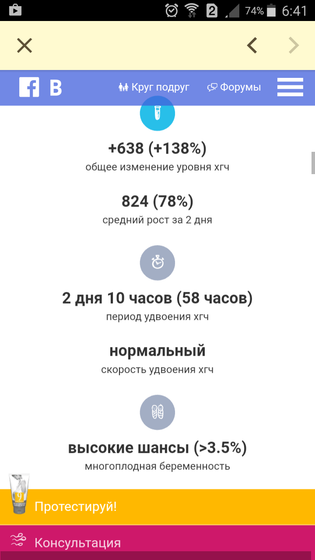 Кто пользовался