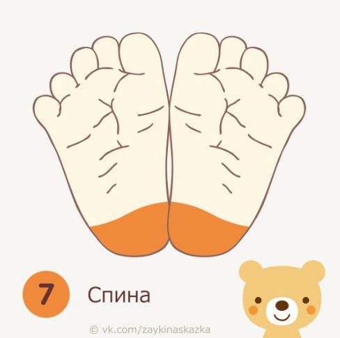 Массаж ножек для успокоения малыша??