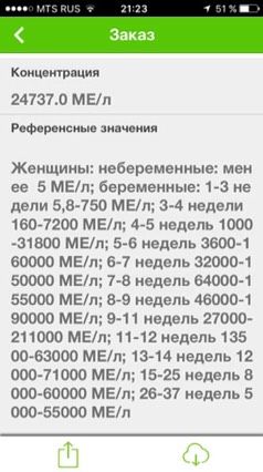 Новый результат ХГЧ