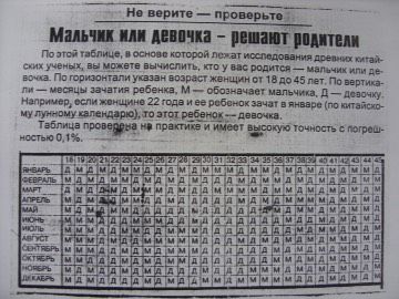 а вы как считаете?
