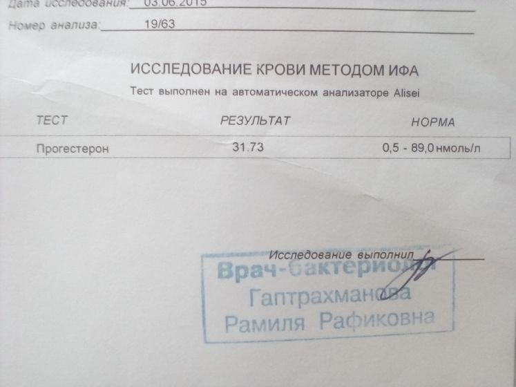 Кто разбирантся в гормонах!!!?????