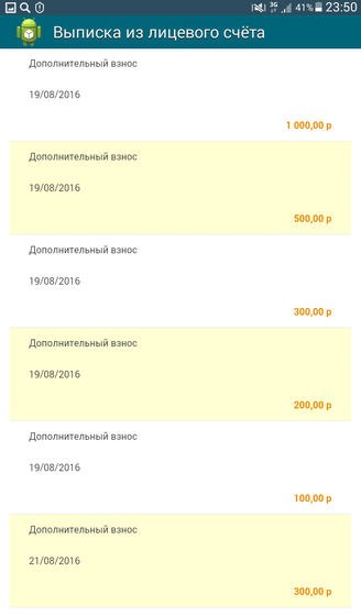 Полный отчёт о сборе для Ванечки Фоминова! На комплексную реабилитацию в реацентре