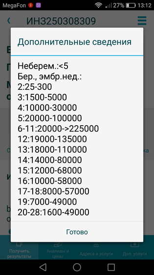 Хгч кто-нибудь понимает??