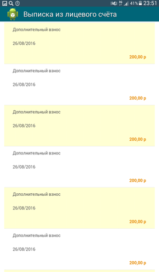 Полный отчёт о сборе для Ванечки Фоминова! На комплексную реабилитацию в реацентре