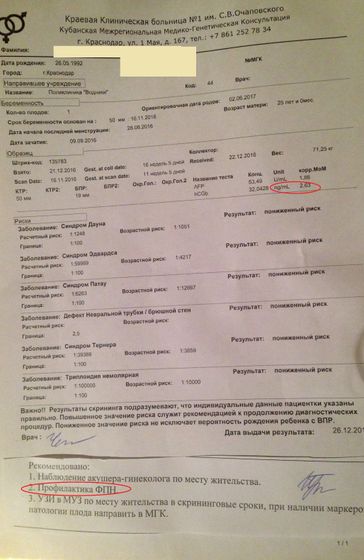 накаркала(( девочки помогите разобраться с результатами...
