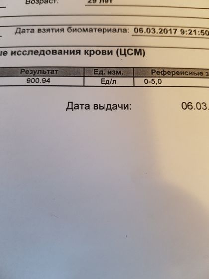 ХГЧ 900, 18 ДПО:) Ура!)