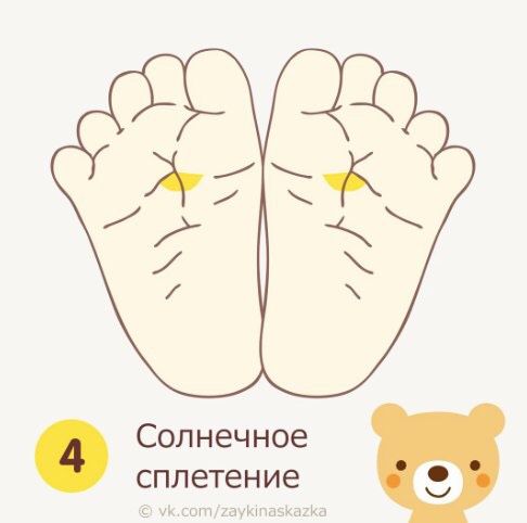 Массаж ножек для успокоения малыша??