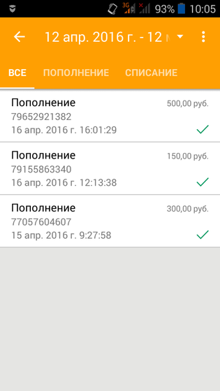 Полный отчёт о сборе для Ванечки Фоминова! На комплексную реабилитацию в реацентре