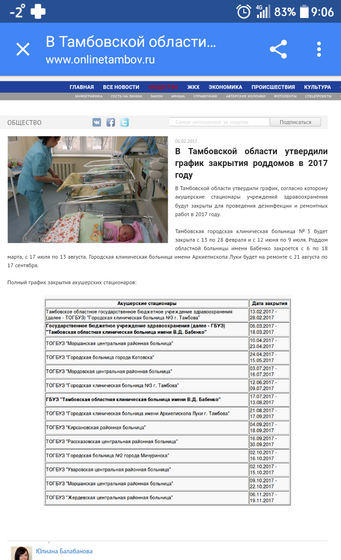 График закрытмия роддомов на мойку Тамбовская область