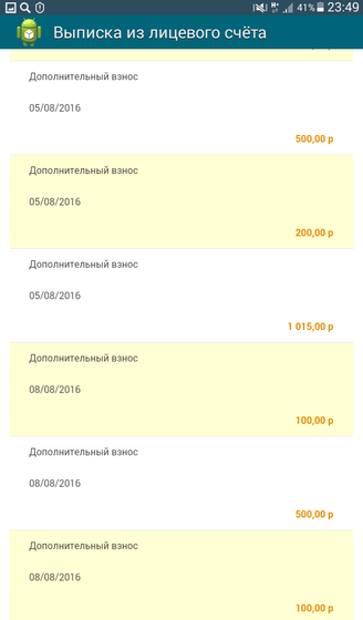 Полный отчёт о сборе для Ванечки Фоминова! На комплексную реабилитацию в реацентре