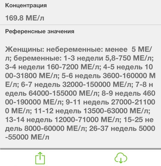11 дпп -ХГЧ пришёл ??