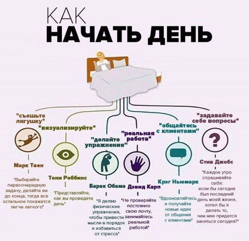 Ялучше2017. Про телефон