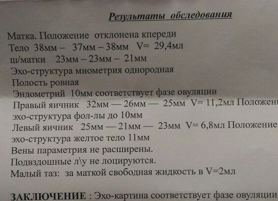 Ранняя овуляция при стимуляции клостилбегитом