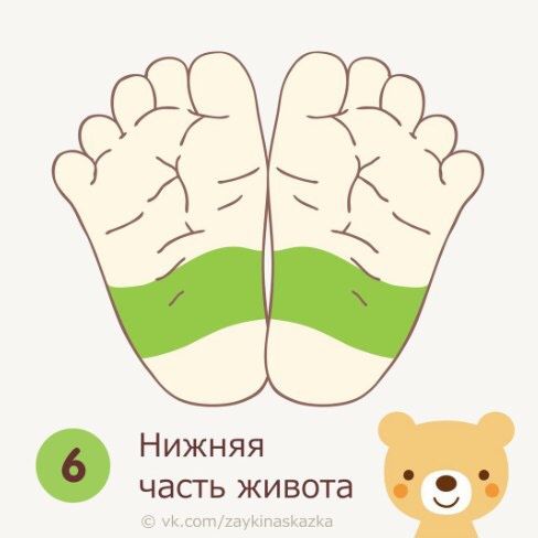 Массаж ножек для успокоения малыша??