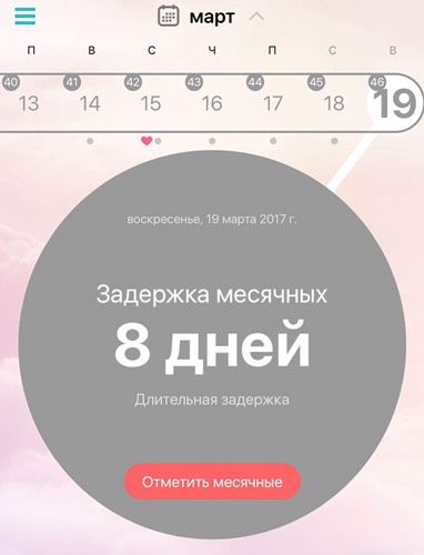 Всё ещё