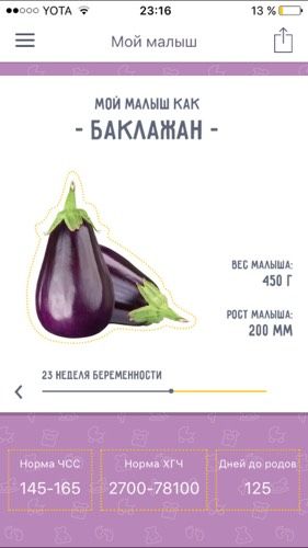 Баклажанчик?