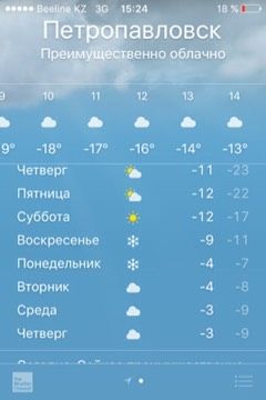 Весна что -ли к