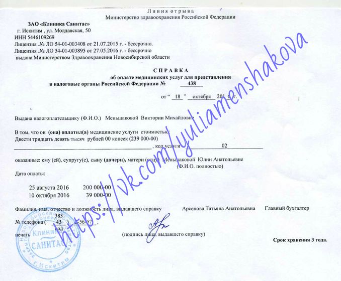 ОТЧЁТ О РАСХОДАХ .