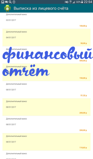 Финансовый отчет о поездке в реацннтр Самара! Иван Фоминов г.Воронеж
