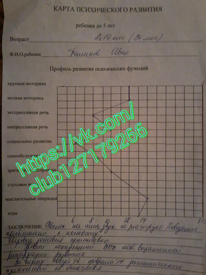 Просто новости!