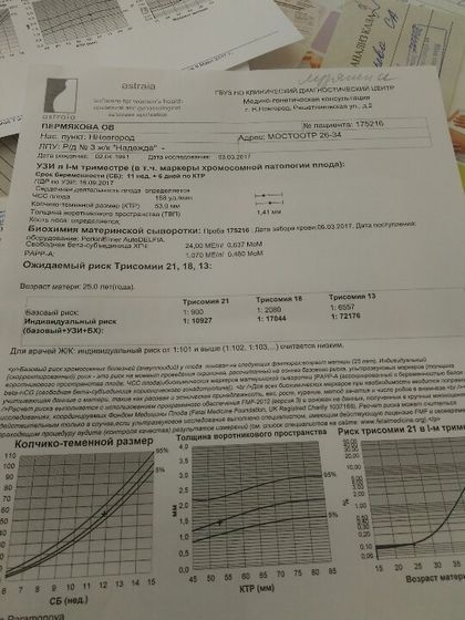 Скрининг