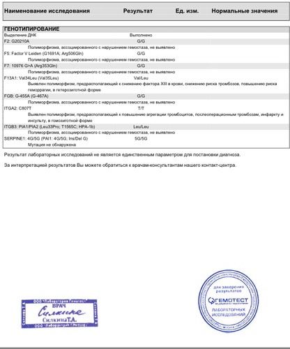 Анализ на тромбофилию