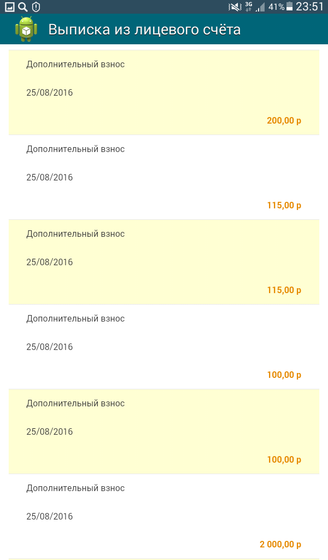 Полный отчёт о сборе для Ванечки Фоминова! На комплексную реабилитацию в реацентре
