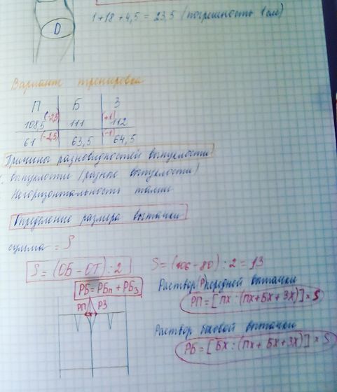 Здравствуйте девочки делюсь впечатлниями о курсах и хвастики ???