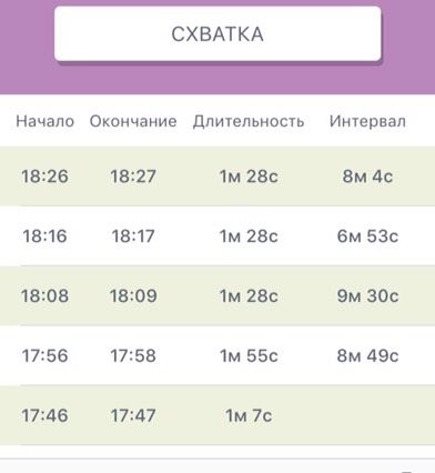 Девочки, что-то не пойму